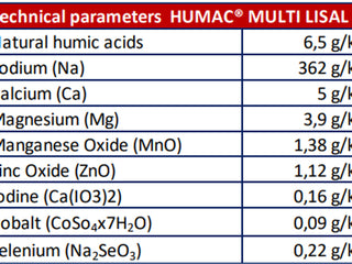 Pack of 5 HUMAC® Multilisal Salt Licks 10kg